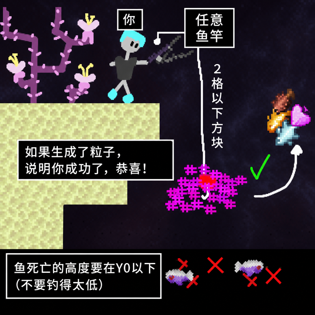 虚空钓鱼
